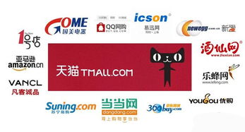 电商行业投放呵叻猫传媒考勤机广告的策略